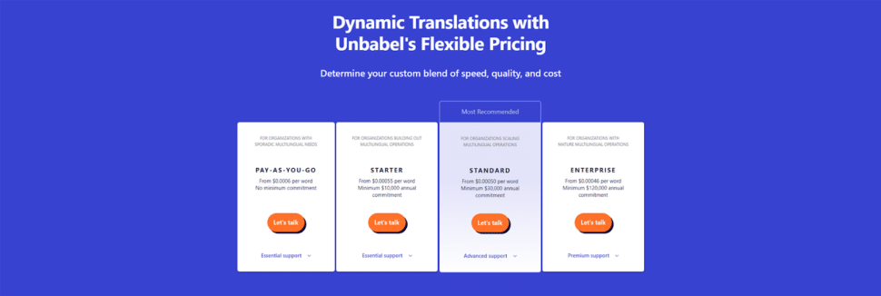 Unbabel Pricing