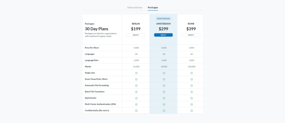 Pairaphrase Pricing